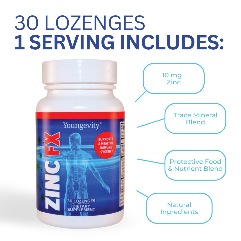 Youngevity Zinc Fx packaging front with bold branding and product details.