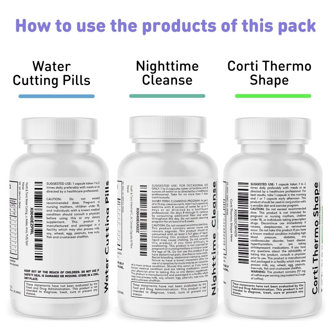 Youth & Tonic Packaging Box with 120 pills for multi-week supply.
