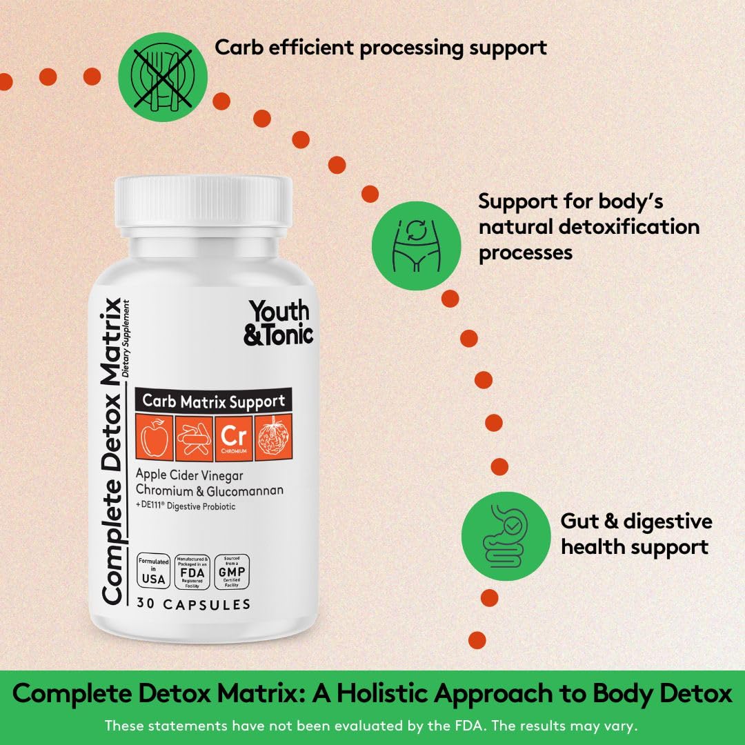 Youth & Tonic CandEase capsules close-up for easy daily gut support.