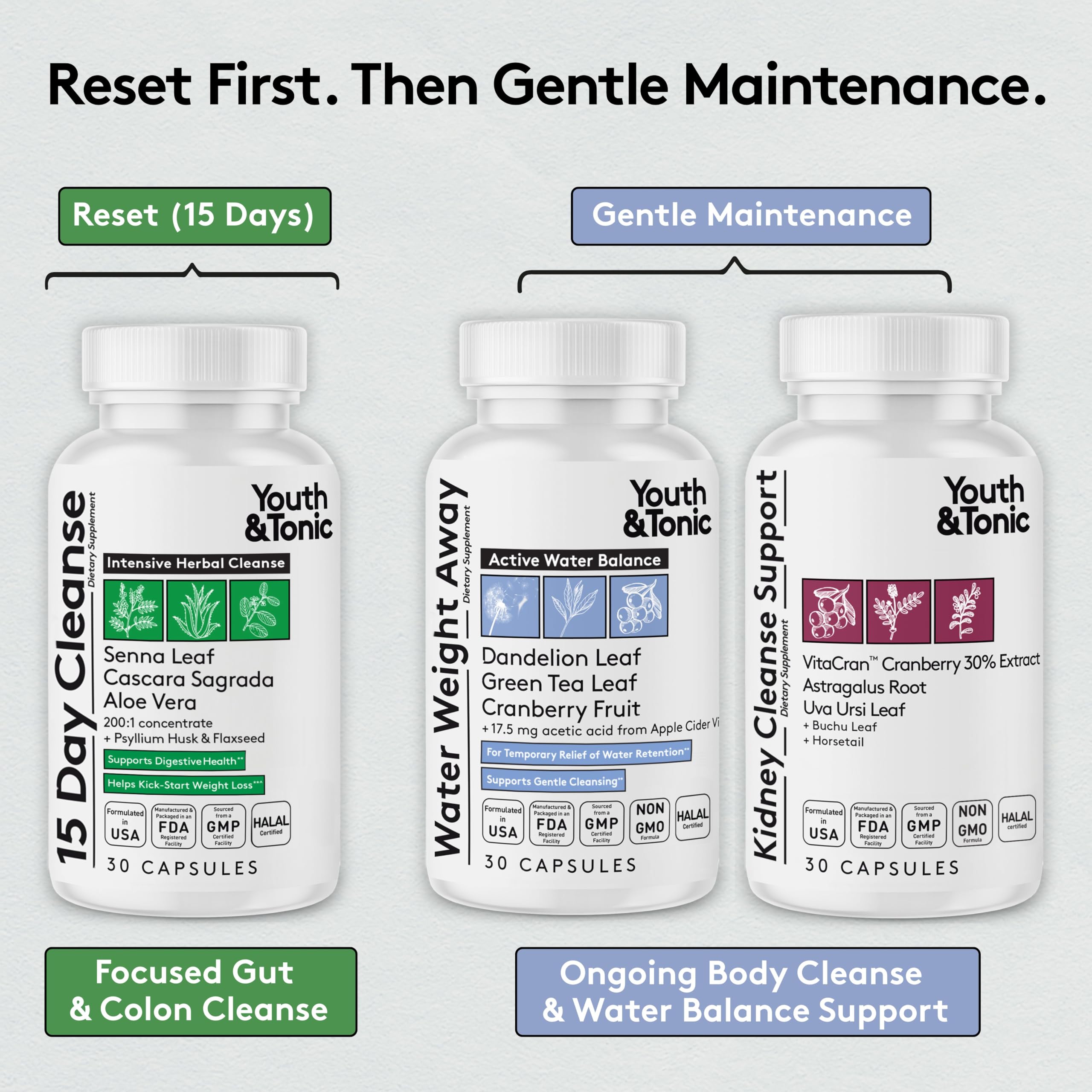 Capsules inside Youth & Tonic detox bottle ready to take.