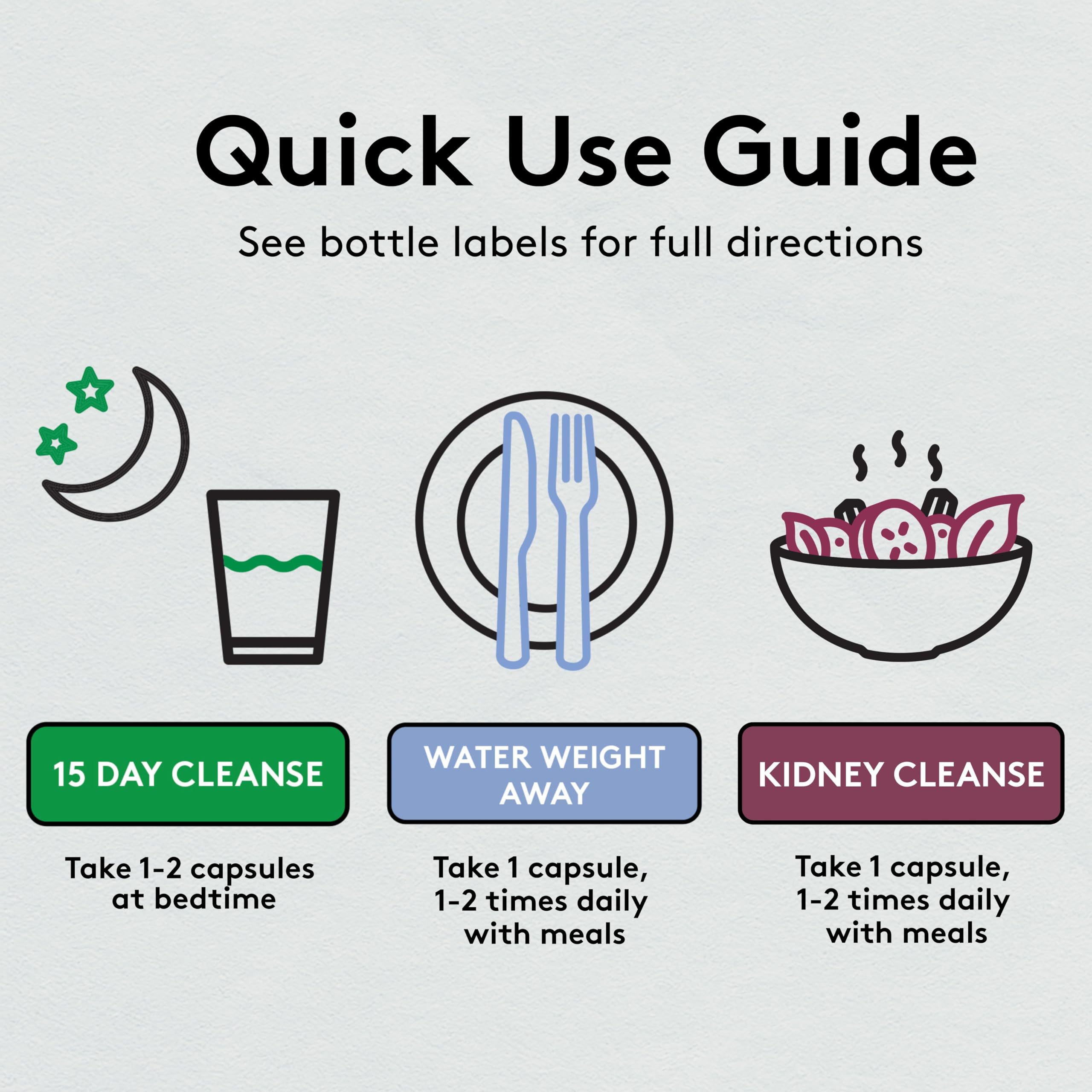 Daily dose setup for Youth & Tonic detox.