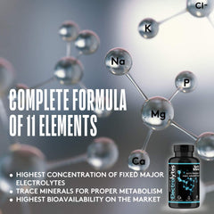 Hydration scene with Youth & Tonic capsules aiding muscle activity during workouts