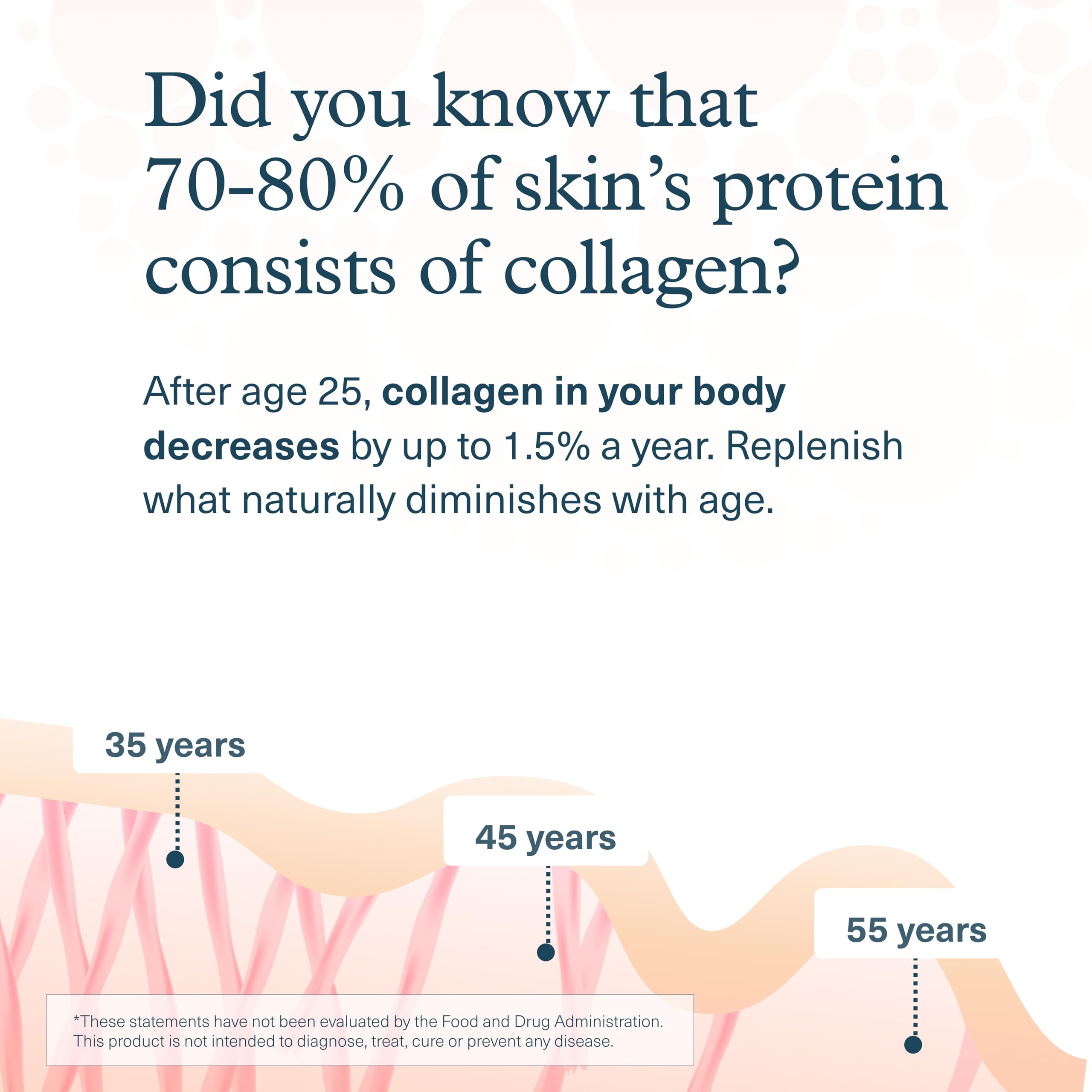 Youtheory collagen powder dissolves easily in water for simple mixing