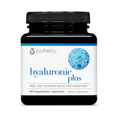 Youtheory Hyaluronic Plus bottle cap highlights daily hydration potential for healthy skin.