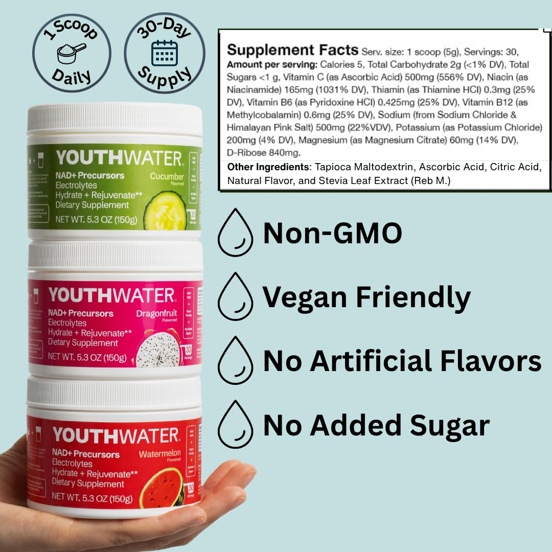 YOUTHWATER NAD+ Cucumber ingredients-list spotlights magnesium, potassium, and vitamins.