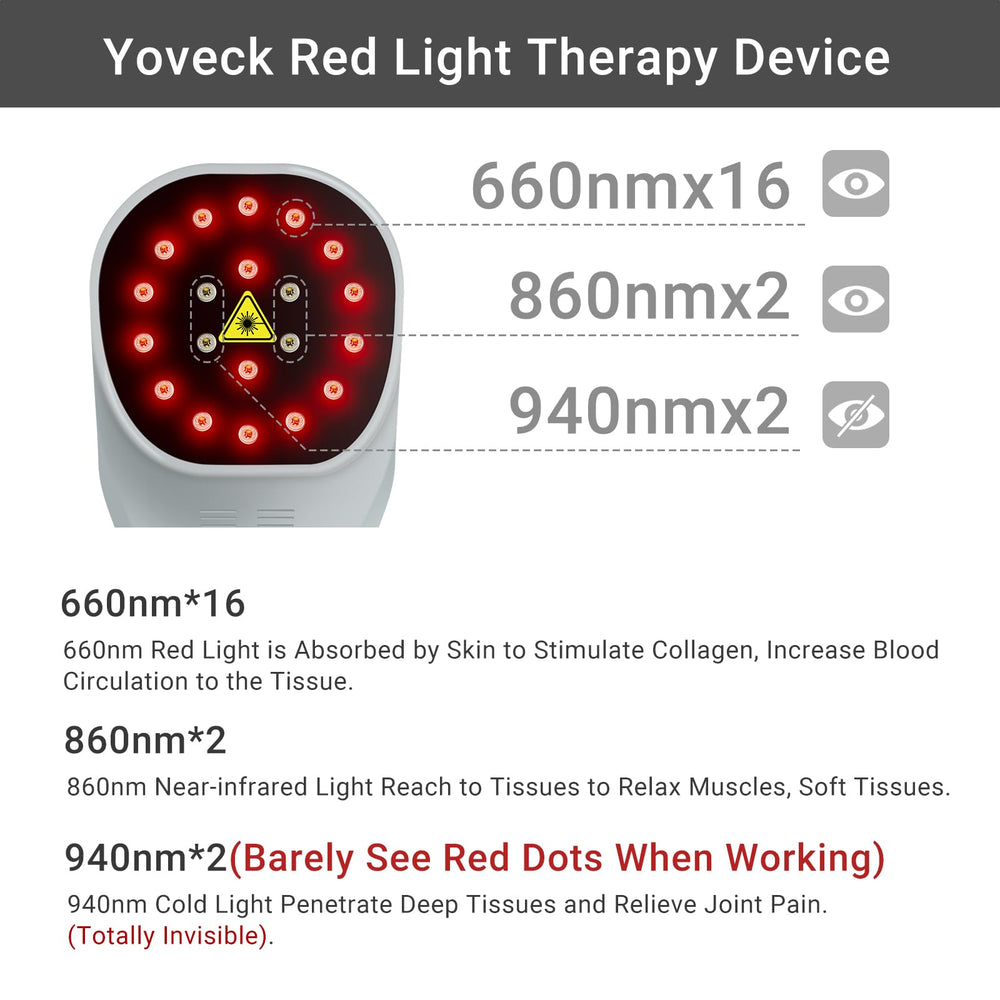 Yoveck LED display and controls on the therapy device
