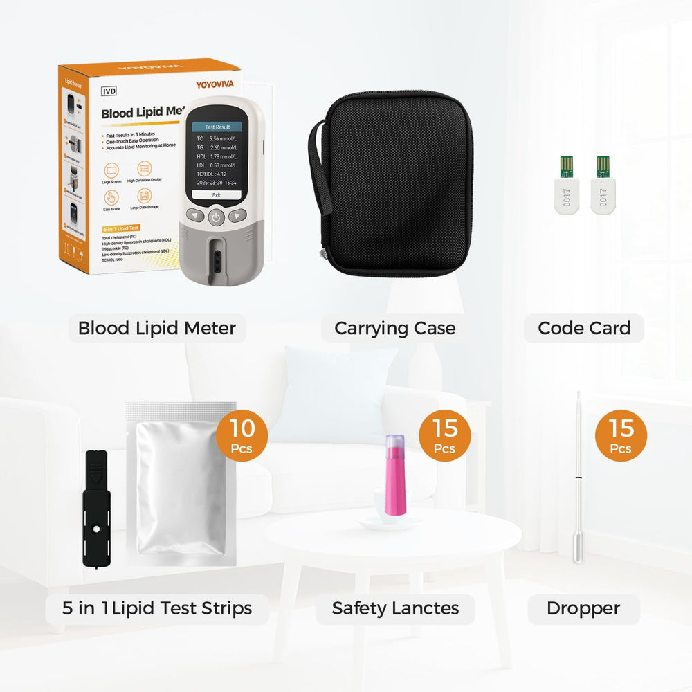 YOYOVIVA lipid meter display readout showing fast results at home.