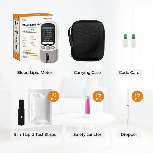 YOYOVIVA lipid meter display readout showing fast results at home.