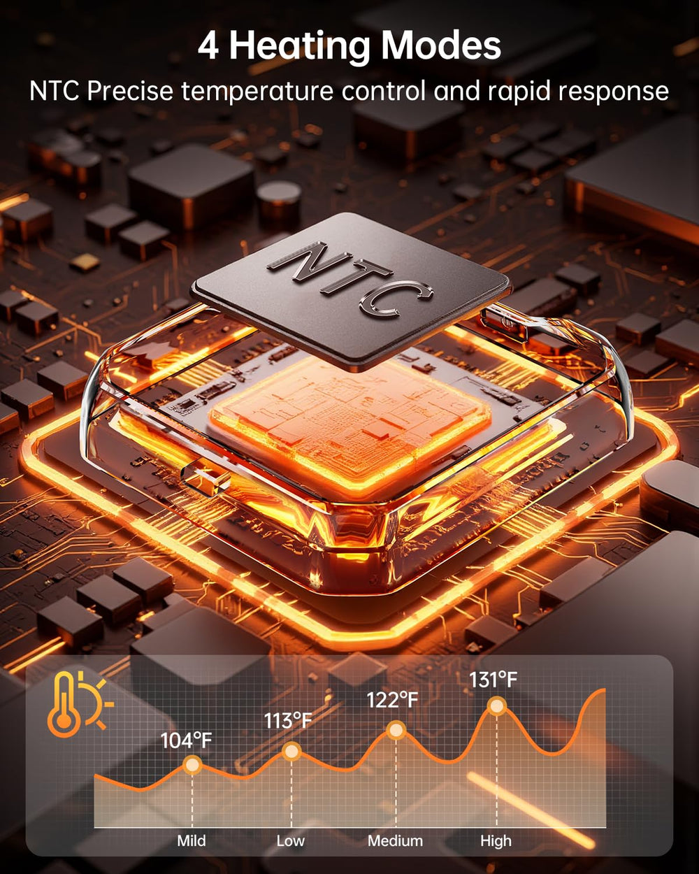 YUHUO four-level heat control to soothe muscles gradually.