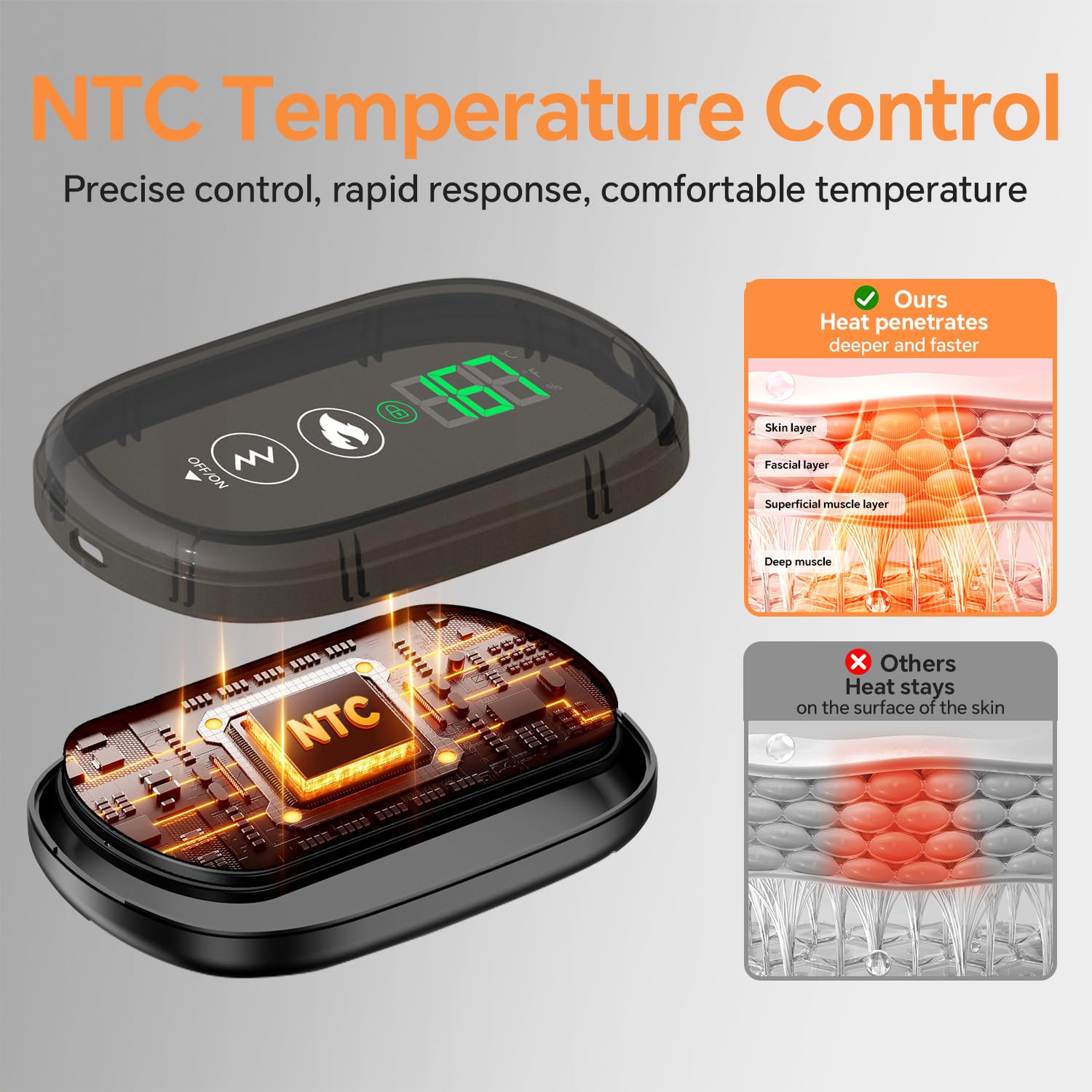 YUHUO knee massage with heat helps soothe joint tension
