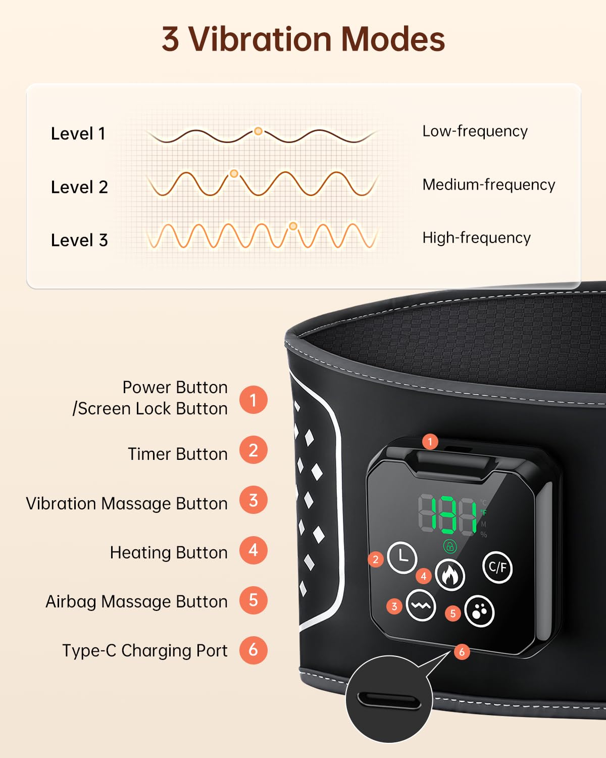 YUHUO three-level vibration modes for targeted comfort.