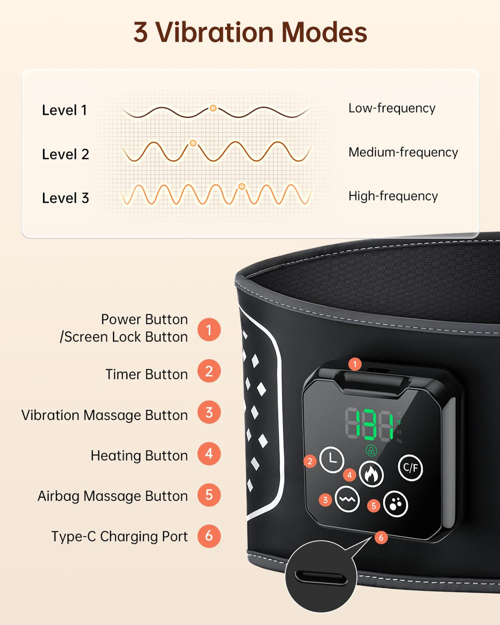 YUHUO three-level vibration modes for targeted comfort.