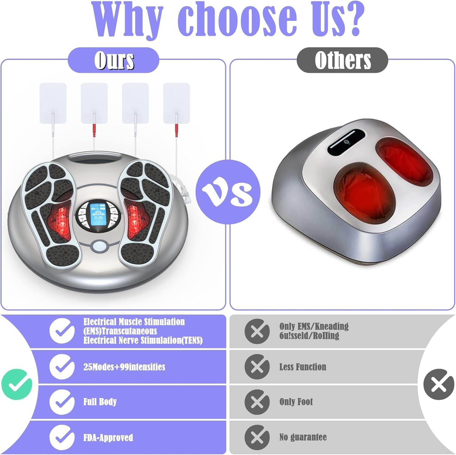 Yuiisenn foot massager with 25 modes for personalized therapy