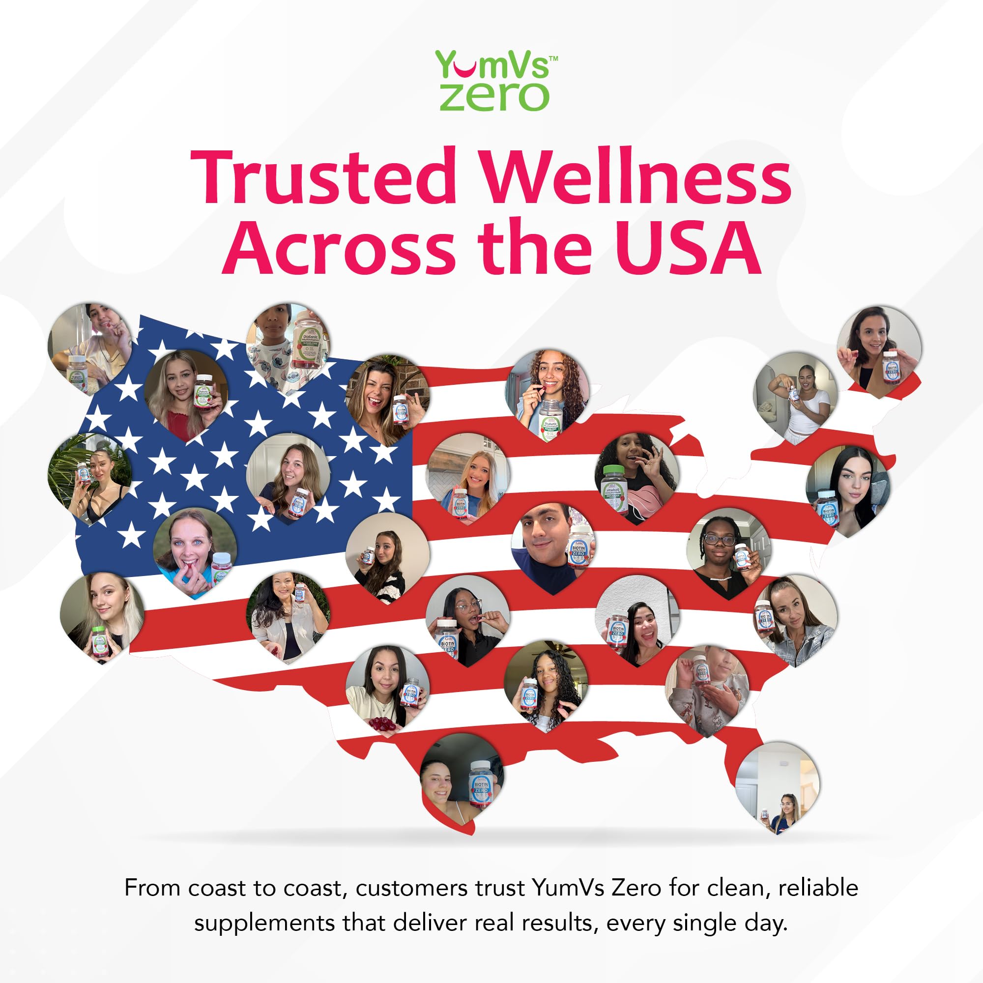 YUM-V'S keto-friendly daily vitamin gummies showcased for keto users.