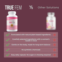 Yuonry True fem capsules packaging, eco-friendly box for long-term care