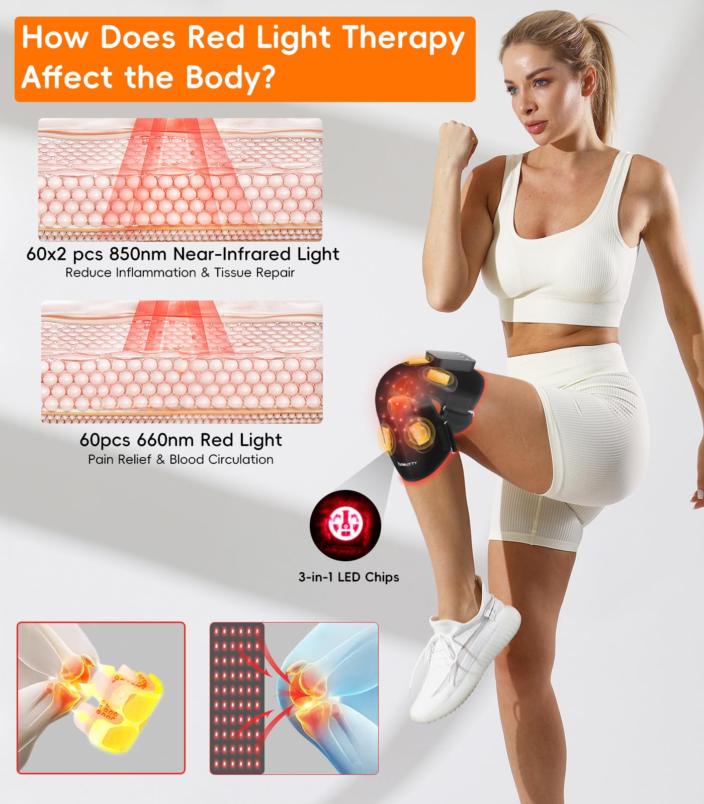 YUQBLITTY knee therapy 850nm red light close-up enhances soothing warmth.