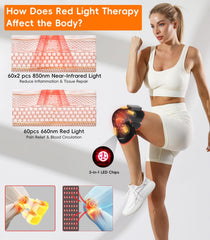 YUQBLITTY knee therapy 850nm red light close-up enhances soothing warmth.