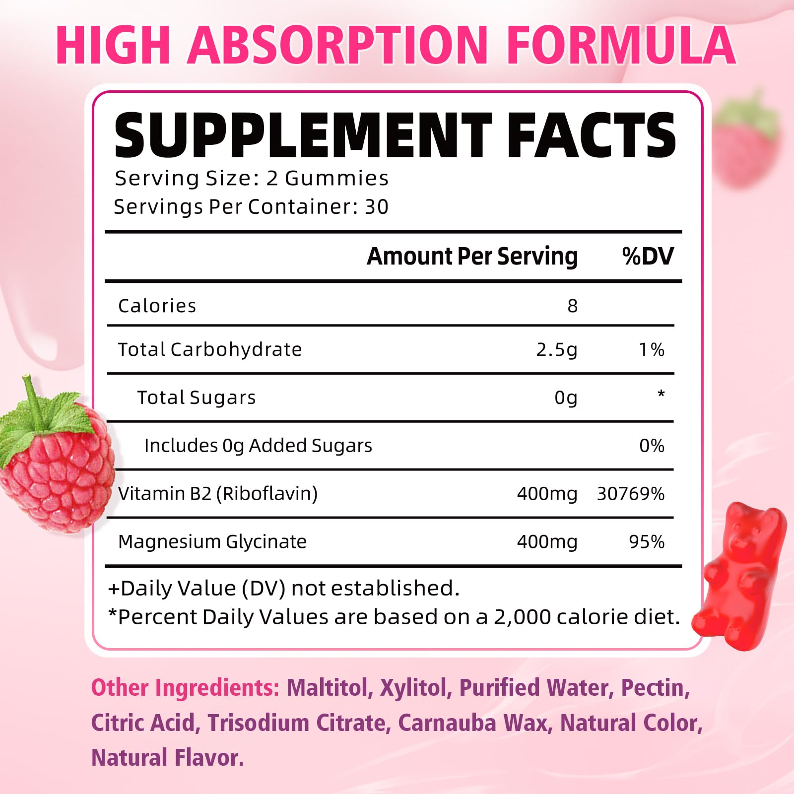 YUULAI B2 Gummies per serving showing 400mg riboflavin for energy and nutrients.