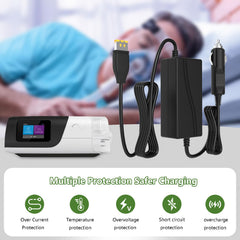 YXQZH 65W DC output supports stable power for CPAP machines