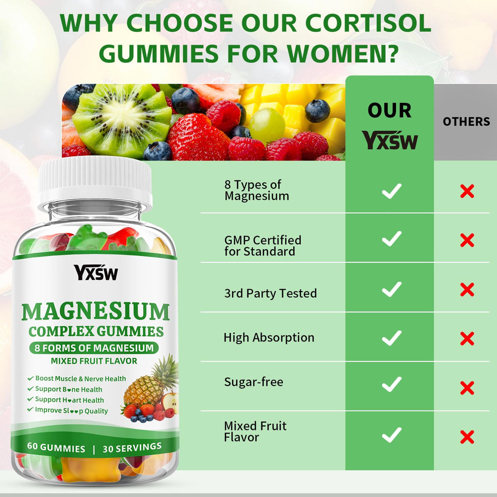 YXSW Magnesium Complex Gummies texture close-up shows chewy consistency
