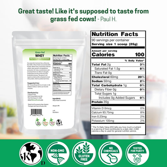 Close-up of Z Natural Foods grass-fed whey powder for smooth mixing