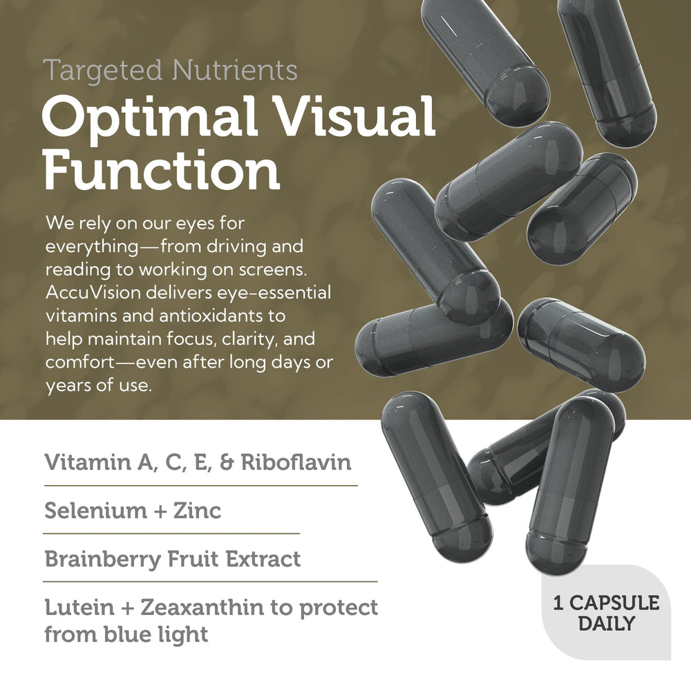 Zahler AccuVision dosage schedule graphic suggests consistent daily intake.