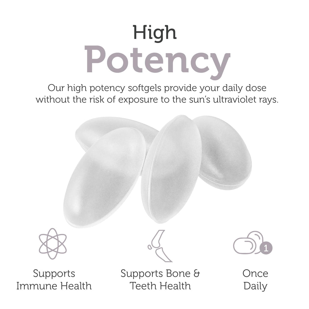 Zahler Advanced Vitamin D3 softgels capsules closeup showcasing smooth texture for swallowing