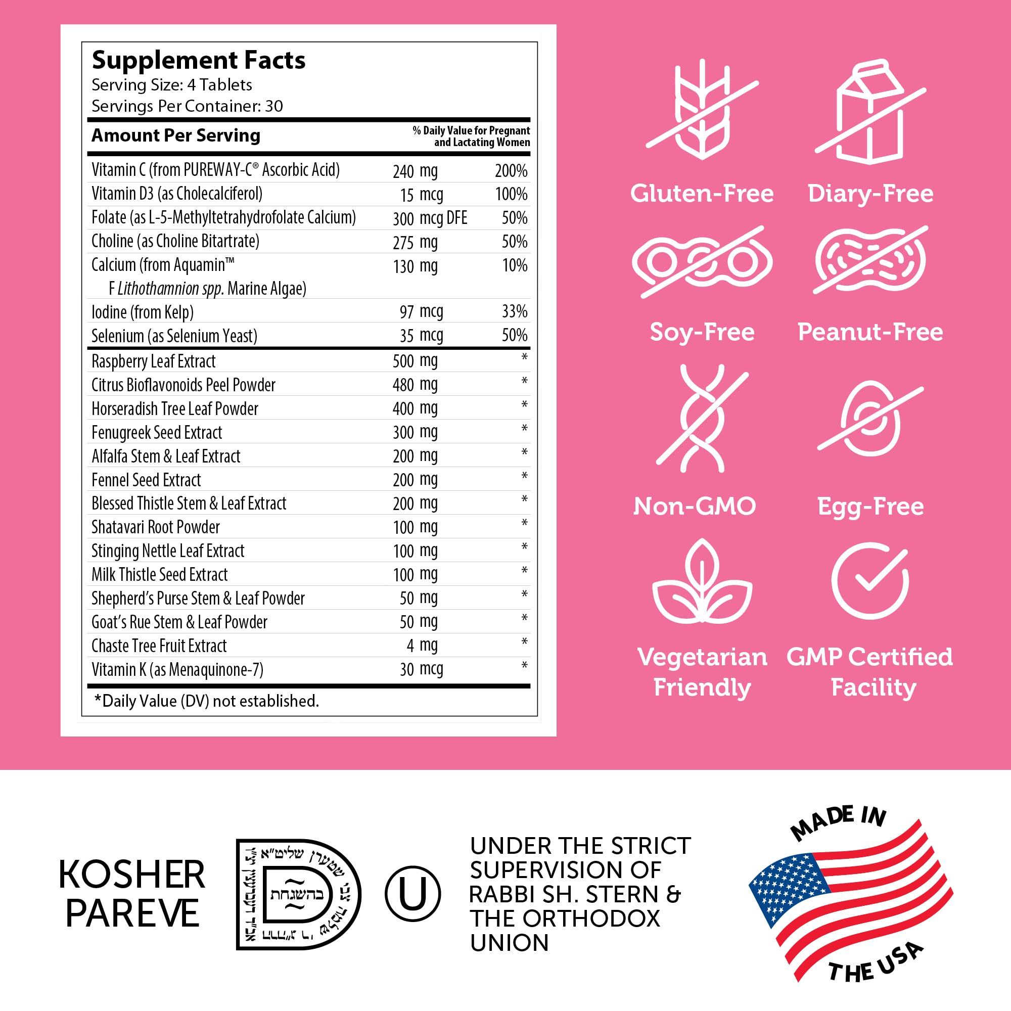 Zahler Postnatal Flow packaging box emphasizes USA-made GMP standards