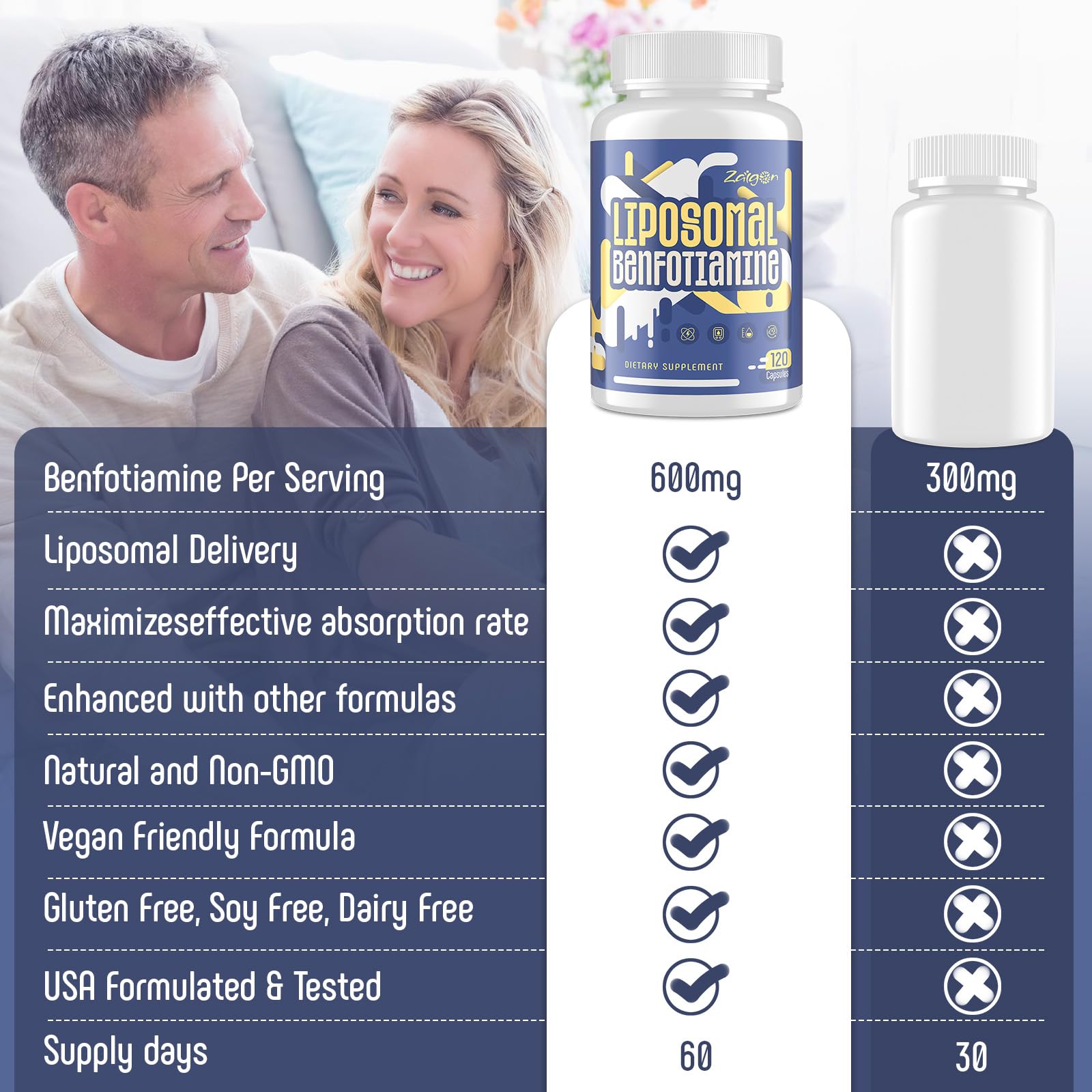 Zaigon Benfotiamine complete supplement collection implies daily wellness routine