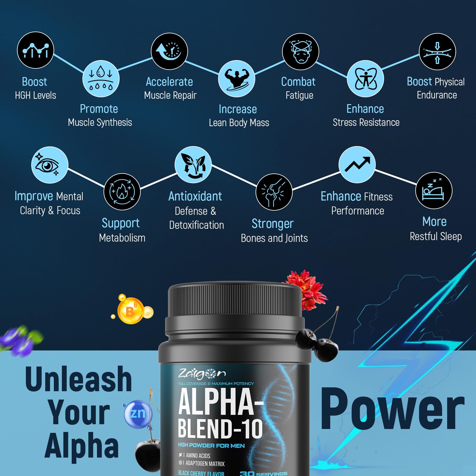 Zaigon HGH jar front label emphasizes clean branding and ingredients.