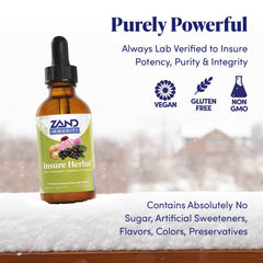 Close-up of elderberry and peppermint visuals from ZAND Insure blend