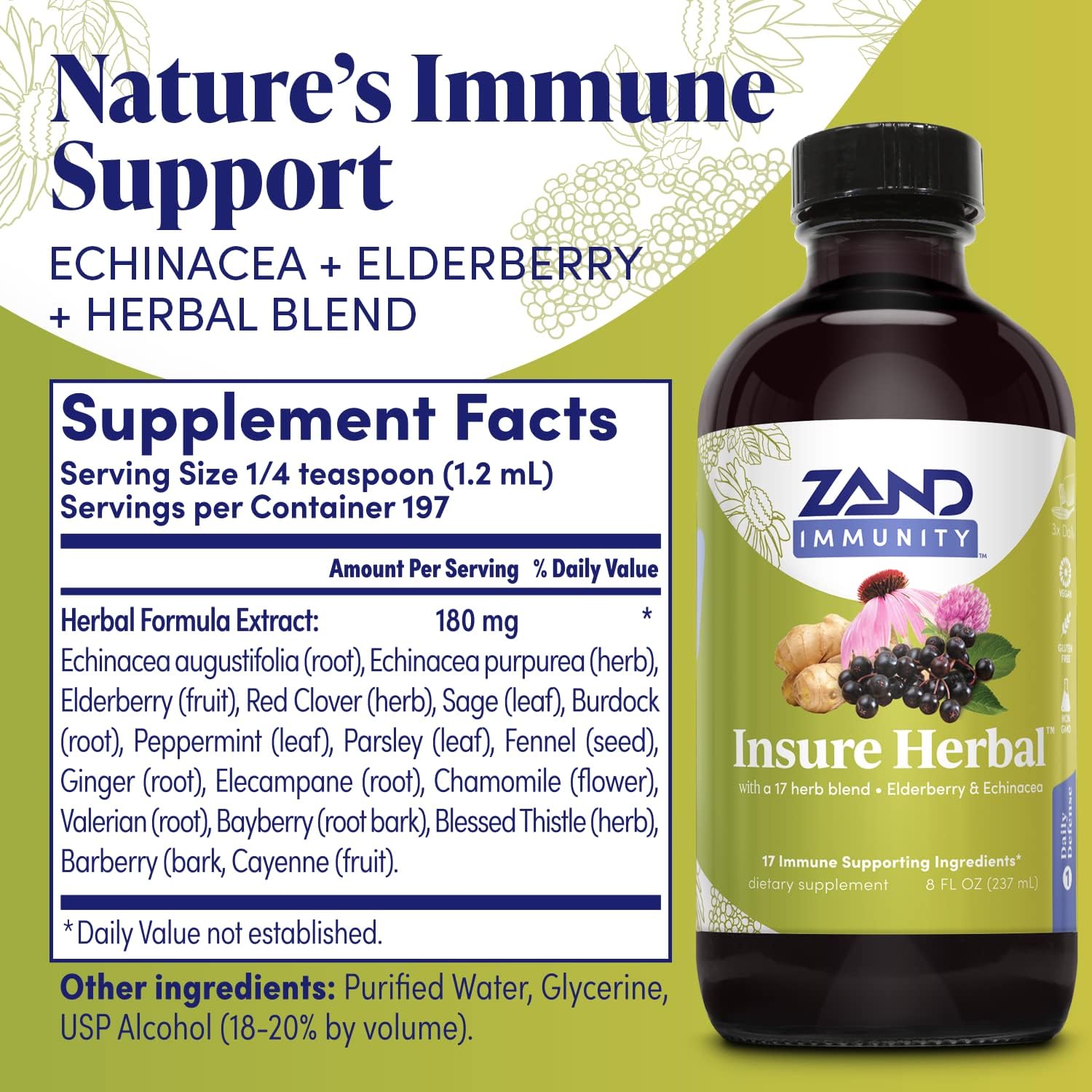ZAND Insure ingredients closeup highlighting echinacea and elderberry.