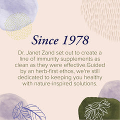 Product packaging front view from ZAND Bee Therapy showcases premium ingredients