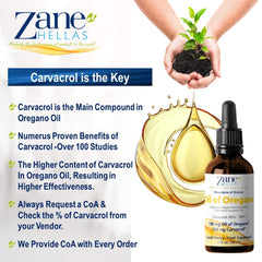 Zane Hellas 60 ml bottle fits into daily wellness routines.