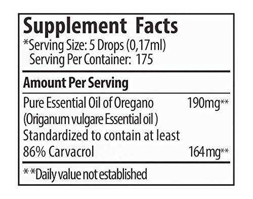 Zane Hellas carvacrol content graphic highlights 164 mg per serving.