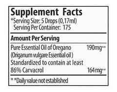 Zane Hellas carvacrol content graphic highlights 164 mg per serving.