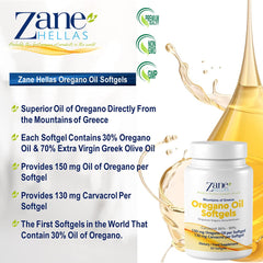 Zane Hellas Oregano Softgel origin from Greek oregano.