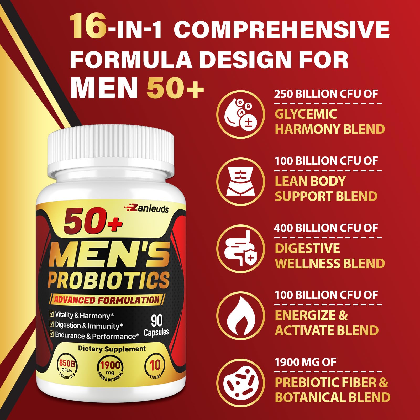 Zanleuds Probiotics for Men 50+ prebiotic and botanical blend including inulin and CoQ10.