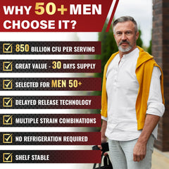 Zanleuds Probiotics for Men 50+ no dairy, gluten, or soy in formula.