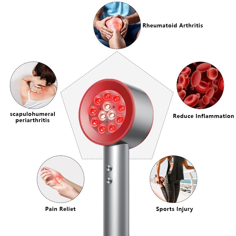 Zarbaha 808/850nm near-infrared penetrates deeper for muscle comfort and recovery