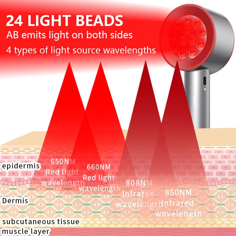 Zarbaha wand LEDs with 630/660nm and 808/850nm for surface and deep-tissue support