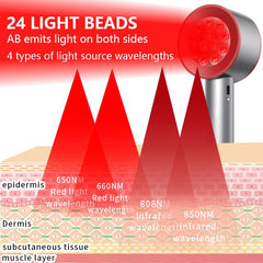 Zarbaha wand LEDs with 630/660nm and 808/850nm for surface and deep-tissue support