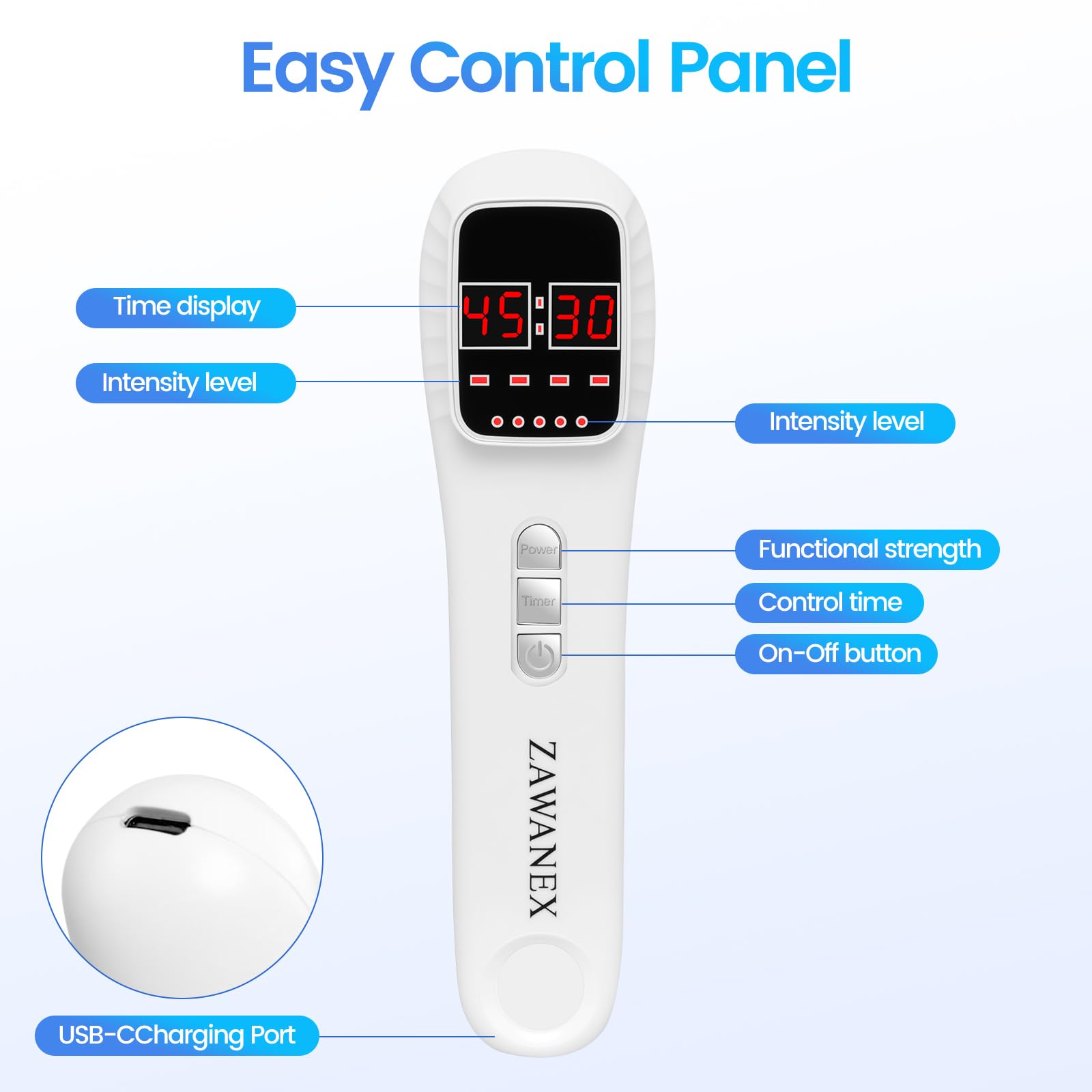ZAWANEX pet-friendly red light device suitable for dogs.