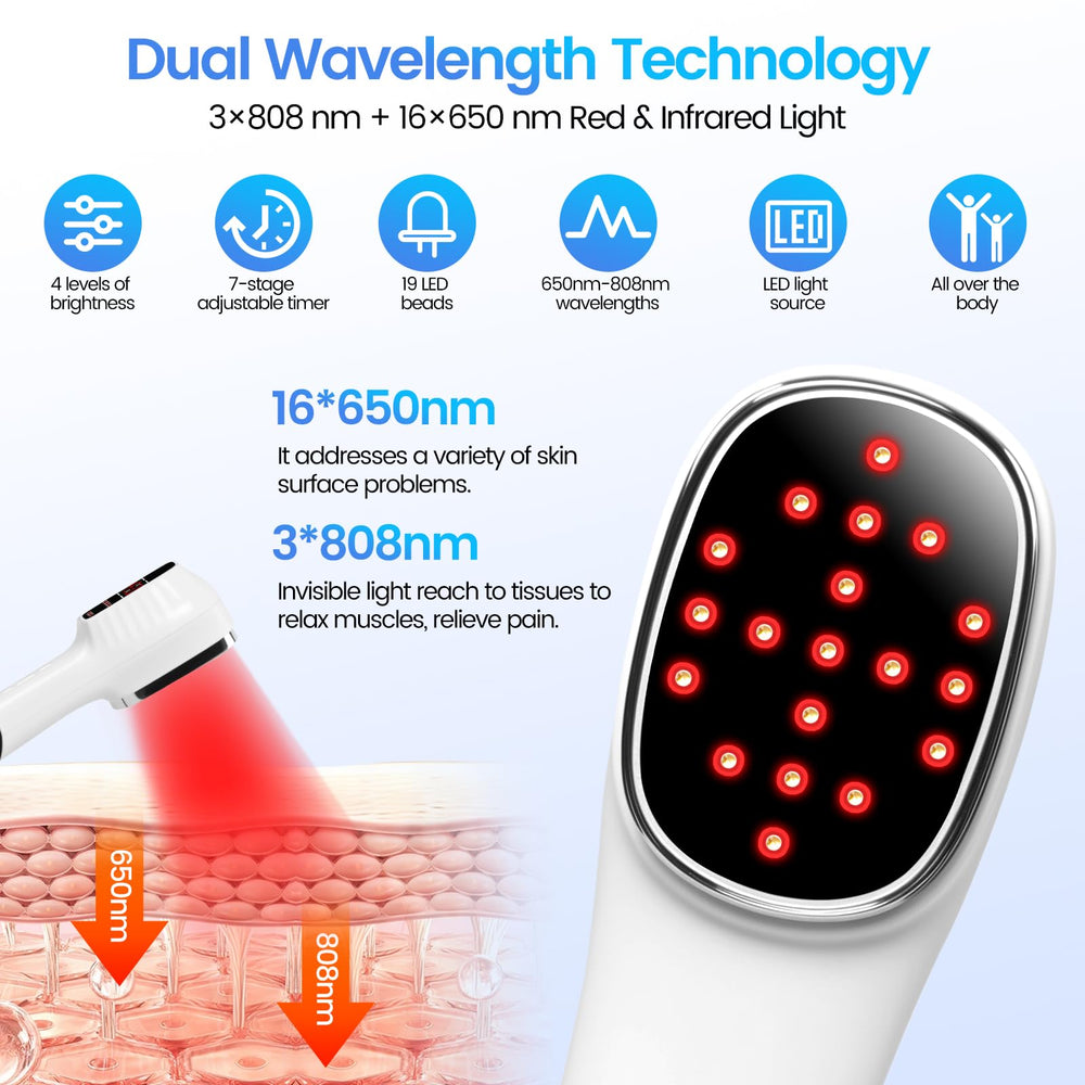 ZAWANEX device applied to elbow area for localized muscle comfort.