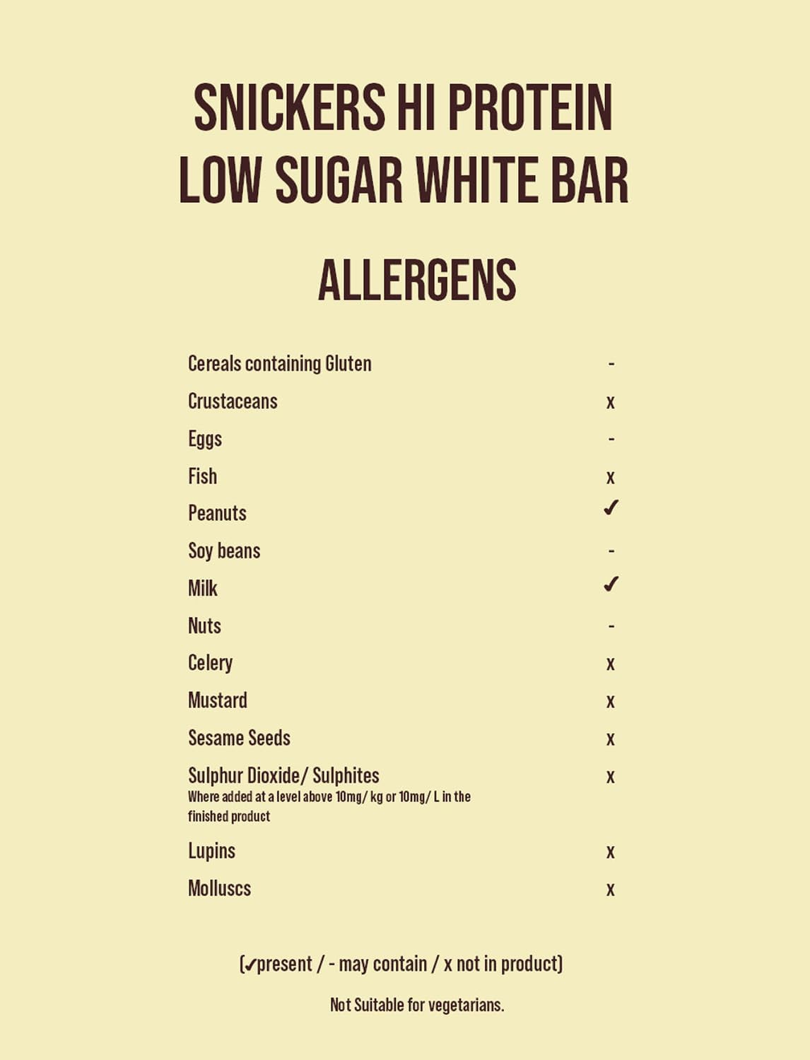 ZAYKIR Snickarss HI-Protein Bar close-up highlights protein fuel for on-the-go snacking.