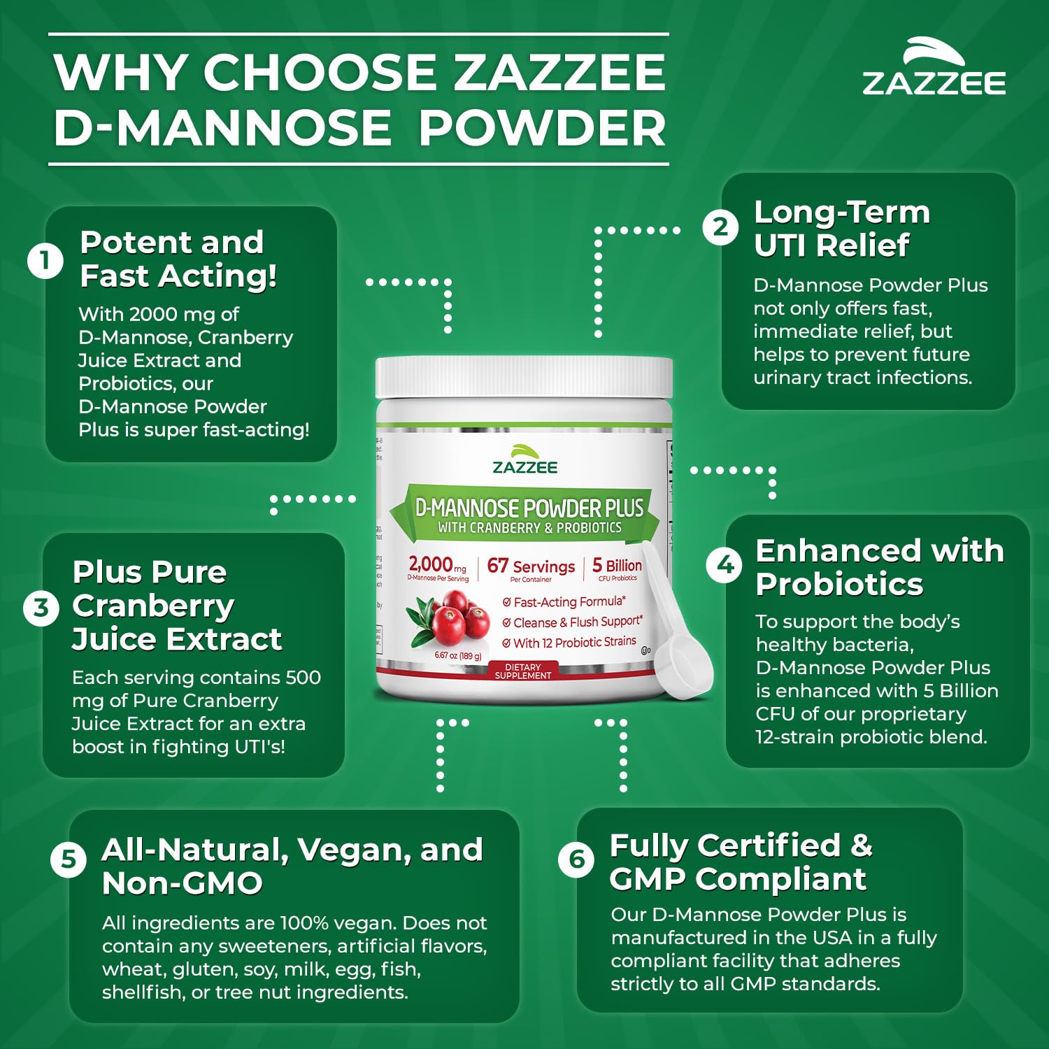 6.67 oz jar of Zazzee D-Mannose Powder Plus on a kitchen counter.