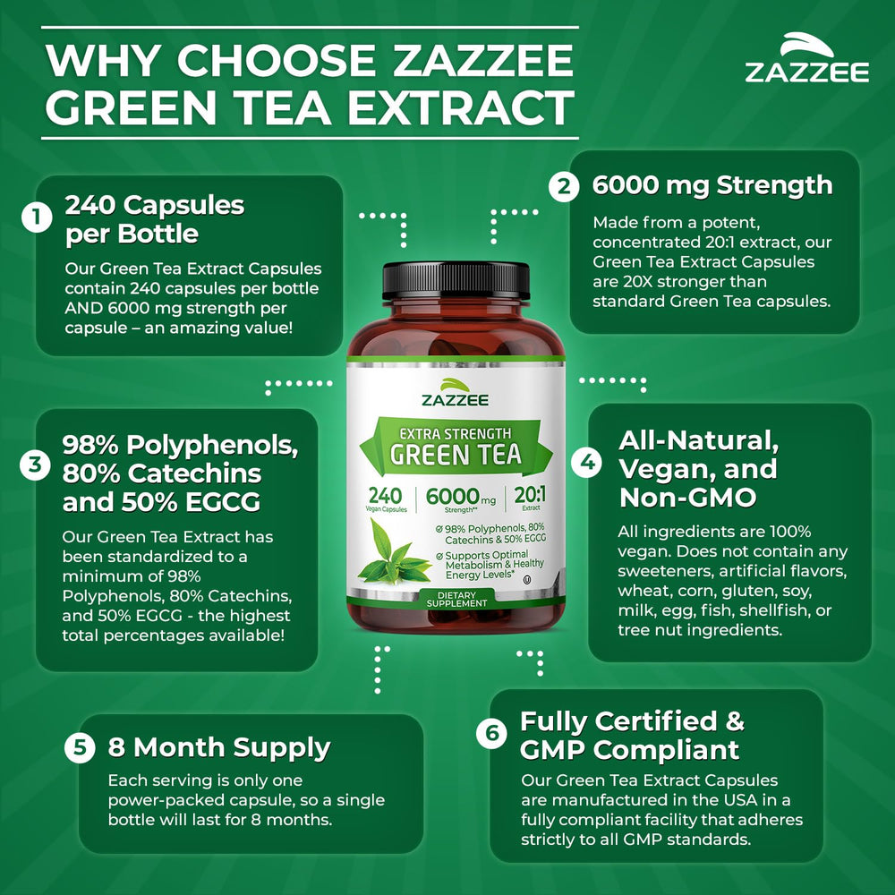 Zazzee Green Tea Extract vegan kosher capsules on shelf