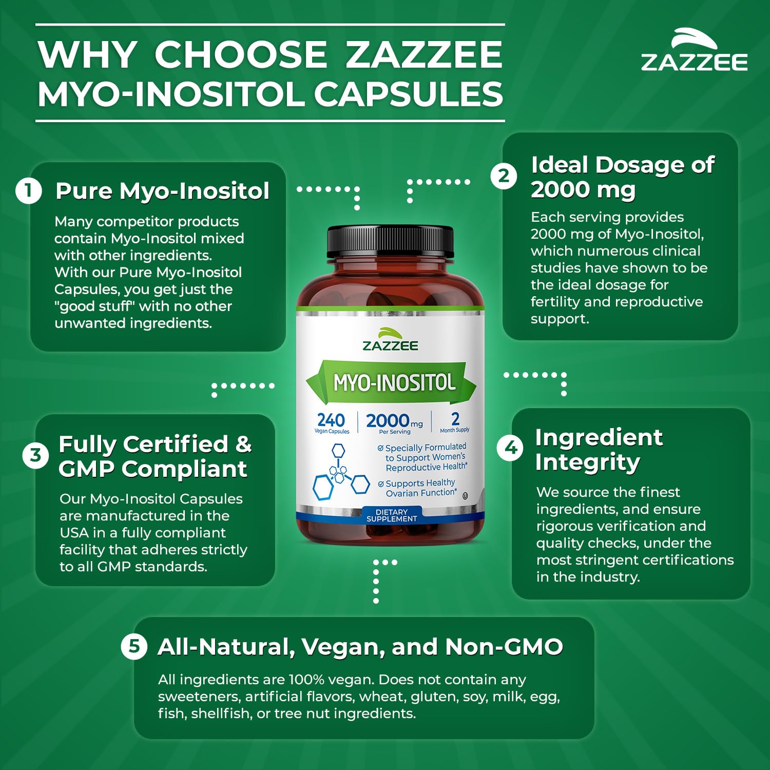Zazzee Myo-Inositol Kosher certified for strict dietary needs.