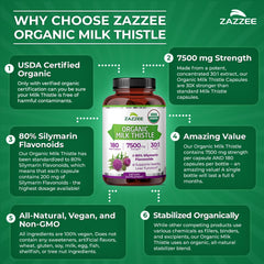 Zazzee Organic Milk Thistle packaging detail highlights stabilizer blend.