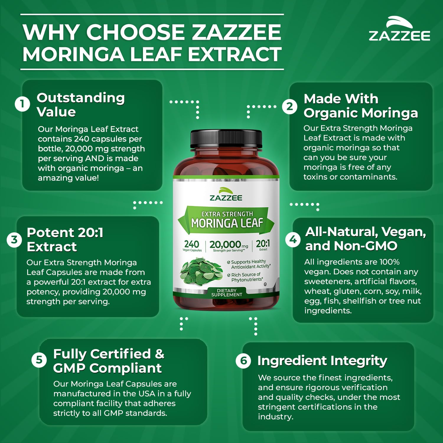 Zazzee Moringa produced in USA with strict quality controls.